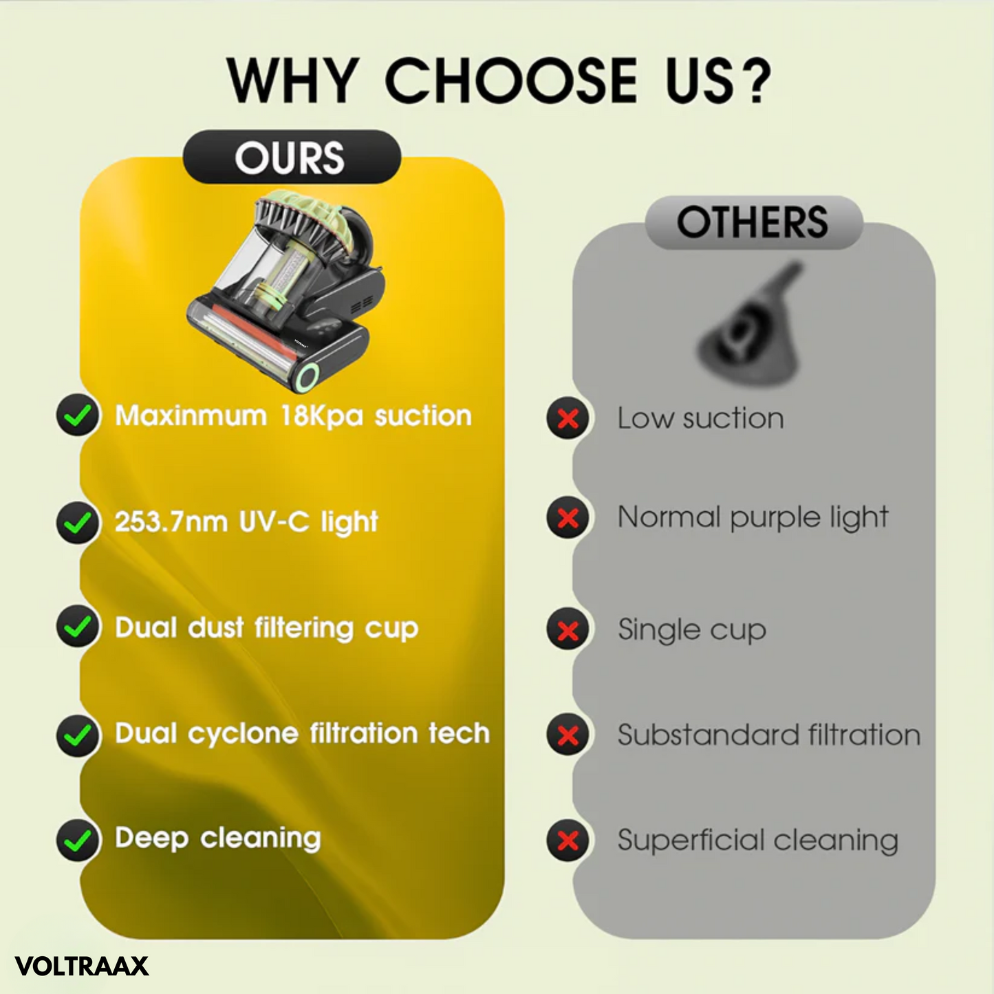VoltraaX SuctionPro™